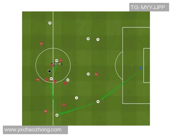 成都足球队耐力表现数据分析揭示运动员体能提升与战术调整的关系