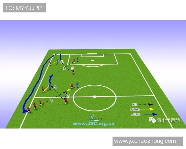 成都足球队防守反击战术分析与成效评估探讨