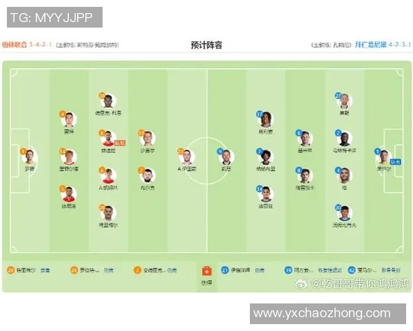 最新足球明星对位名单解析及球员表现对比分析