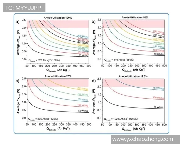 杭州与北京网球队对决赛后分析：节奏掌控与战术对比探讨